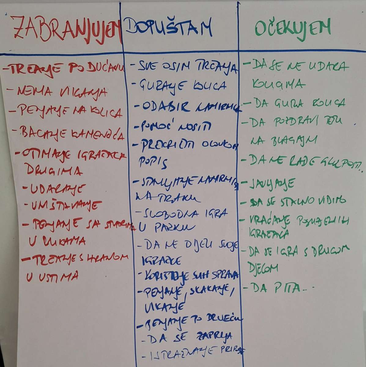 ZAVRŠEN CIKLUS RADIONICA S RODITELJIMA „RASTIMO ZAJEDNO“